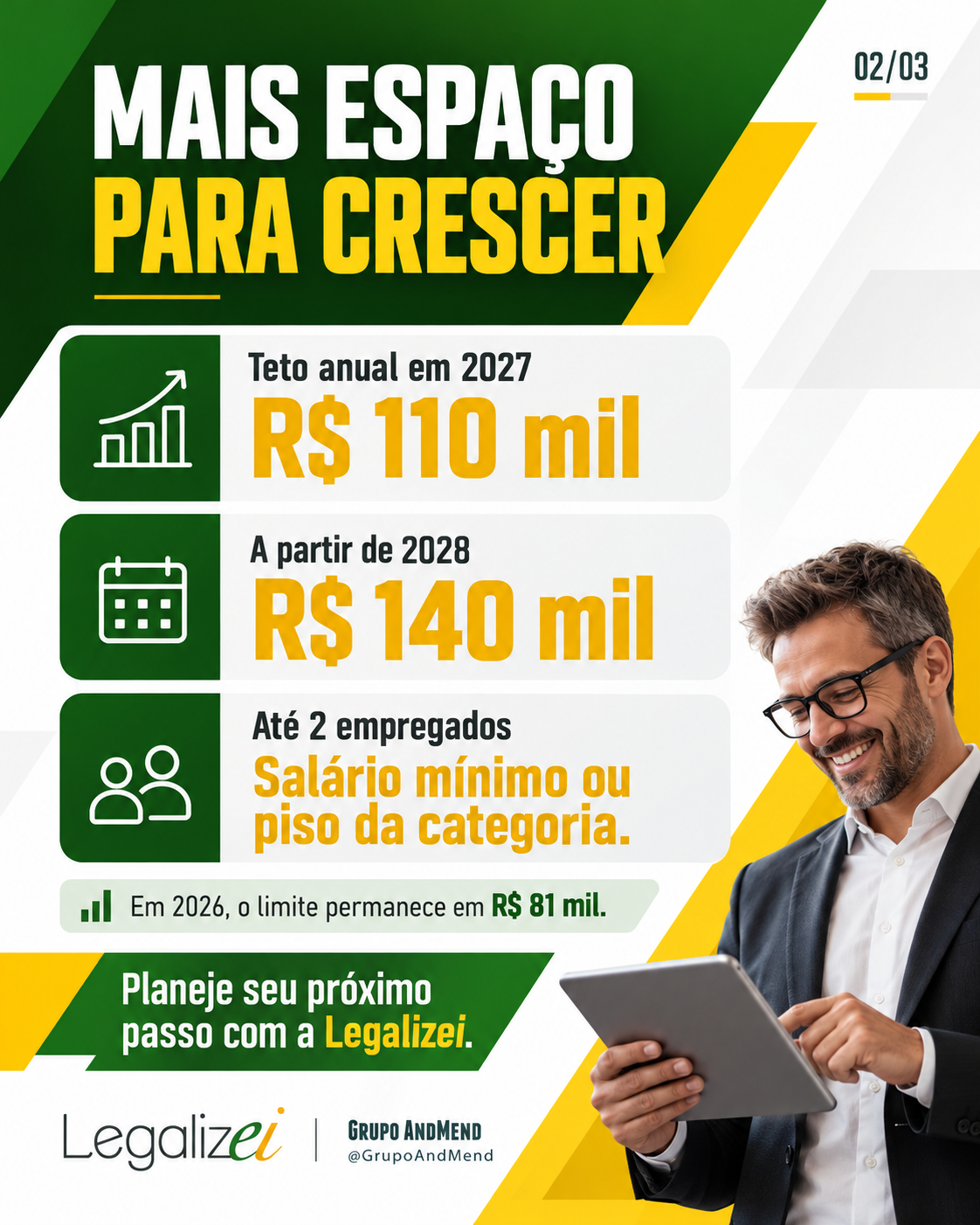 Novos limites para crescer em 2027-2